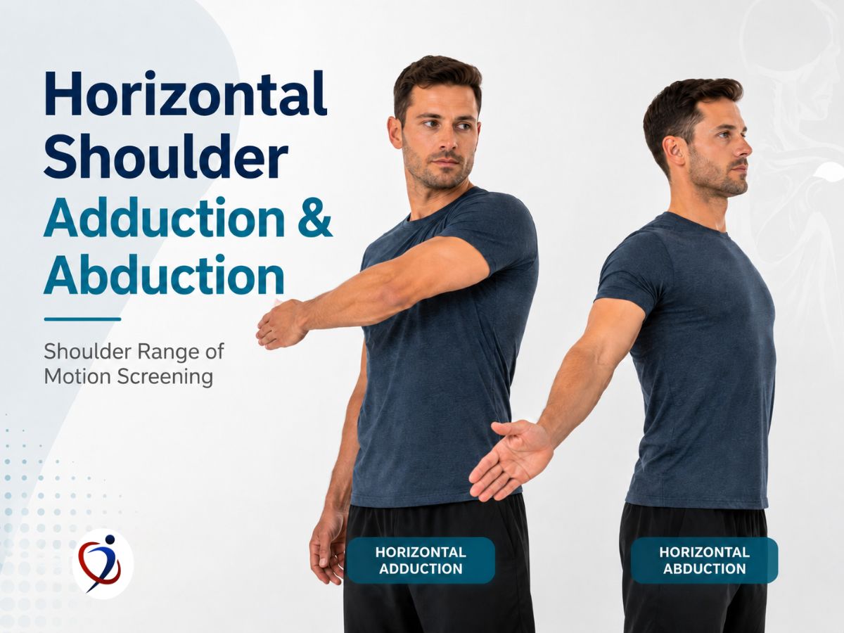 Horizontal Shoulder Adduction and Abduction: A Simple Shoulder Mobility ...